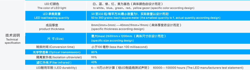 202210311743.jpg t1.jpg